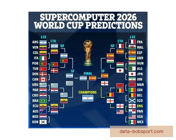 2026世界杯投注攻略与热门赛事预测全面分析