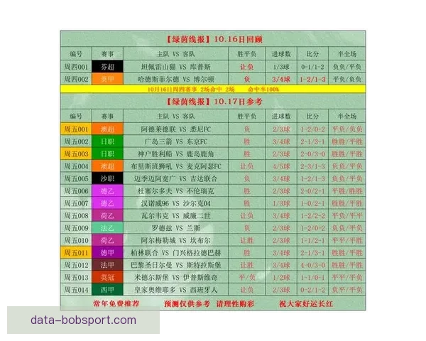 围绕足球竞猜入口打造权威赛事预测分析与实时比分数据平台指南