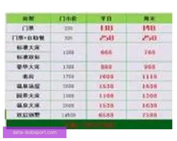 世界杯竞猜赔率变化解析 揭示赛事背后数据驱动的投注趋势与影响因素