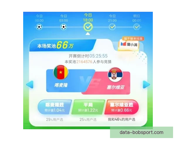 世界杯竞猜游戏规则详解与参与方式全攻略