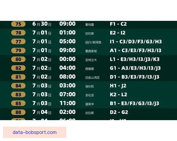 美加墨世界杯赛程投注攻略与胜负趋势全面分析